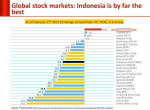 global_stock_market-1