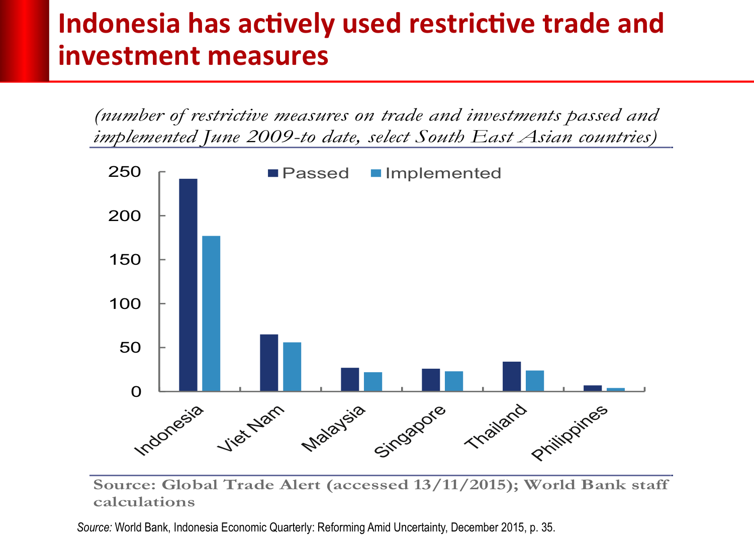 restrictive_measures