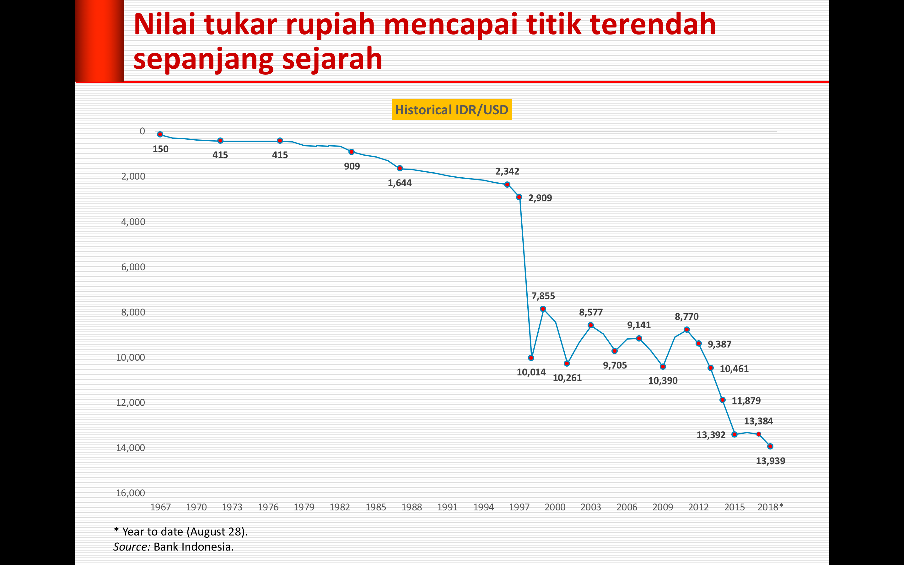 Screen Shot 2018-09-03 at 01.39.49