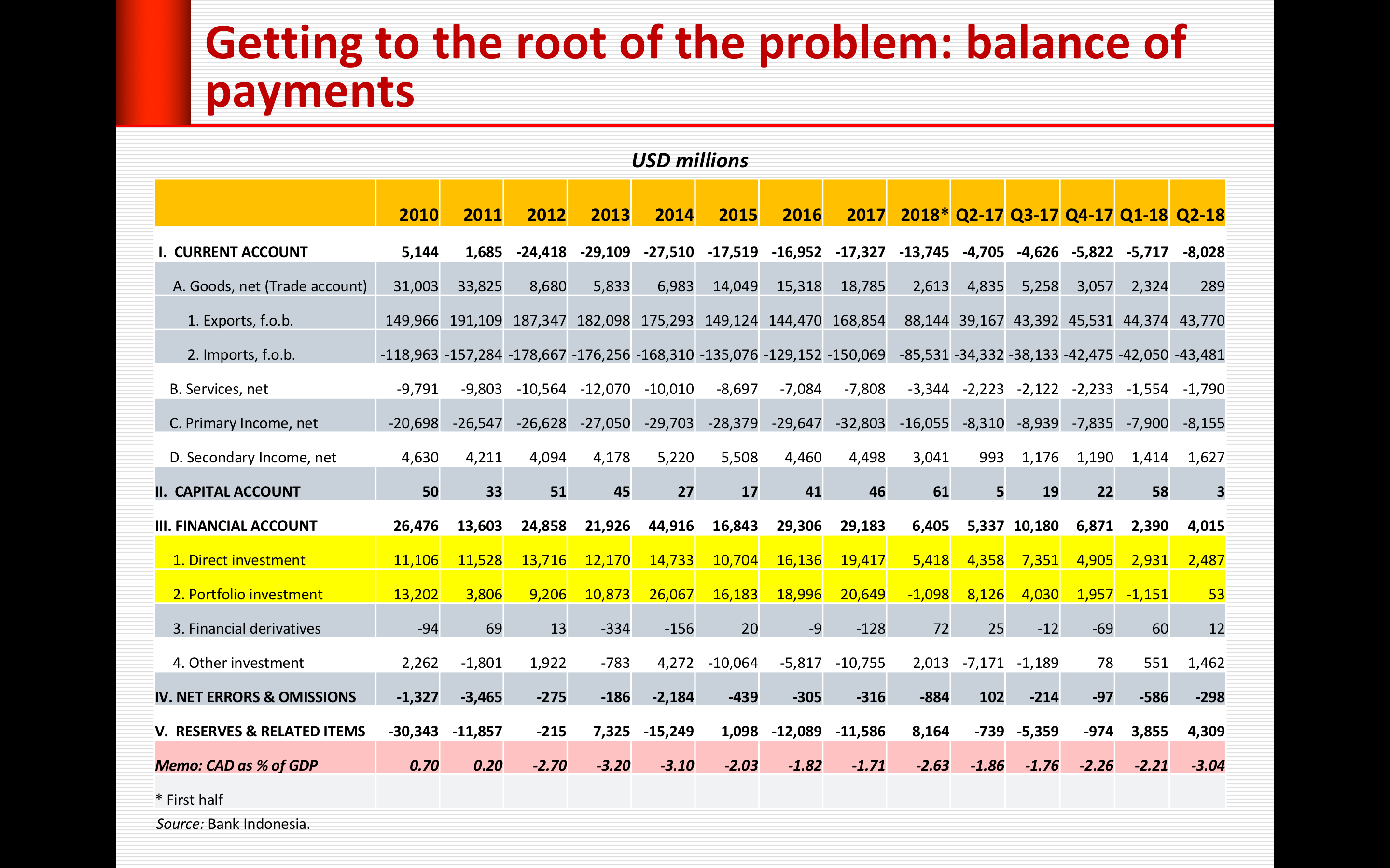 Screen Shot 2018-09-03 at 01.43.15