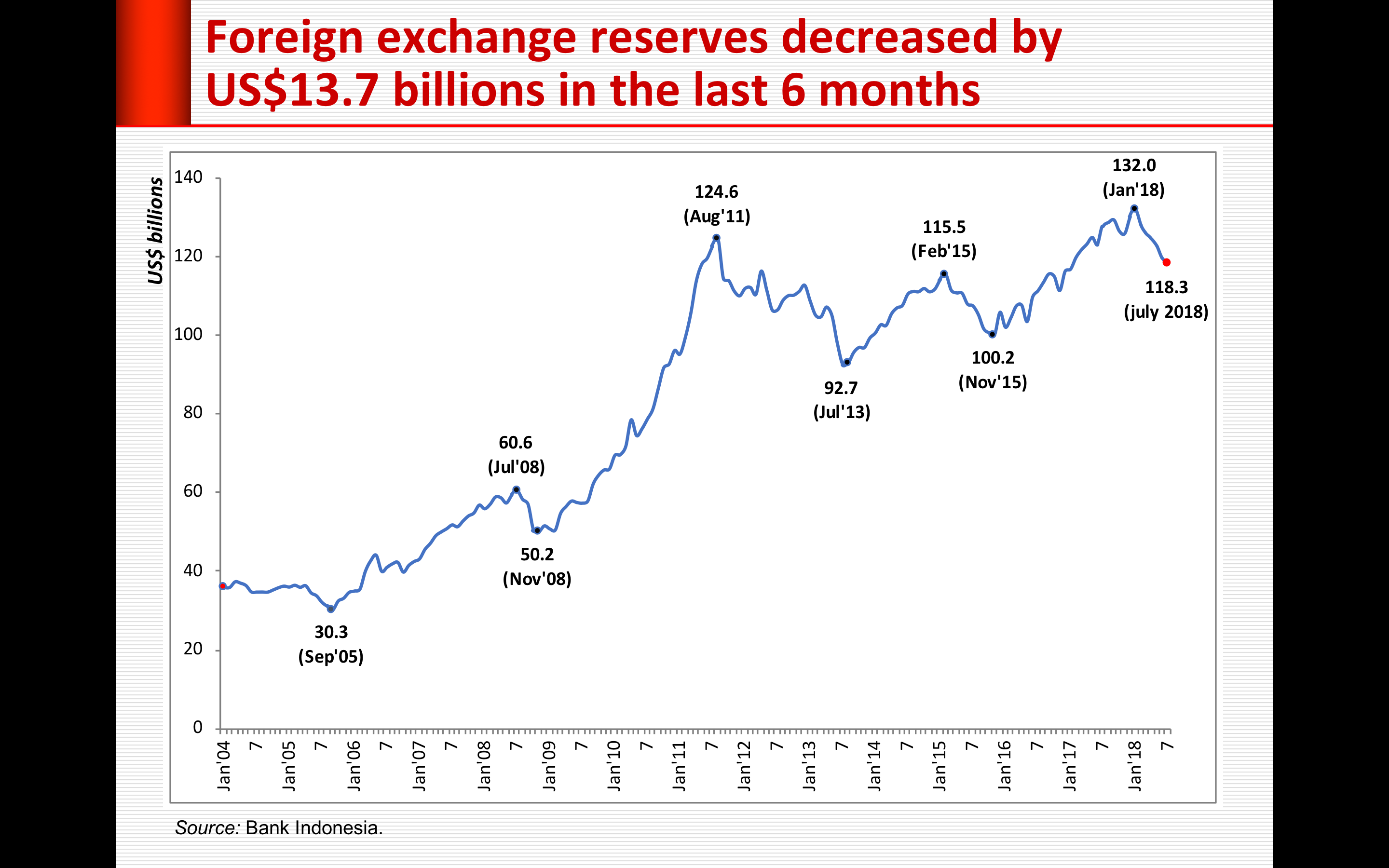 Screen Shot 2018-09-03 at 01.44.46