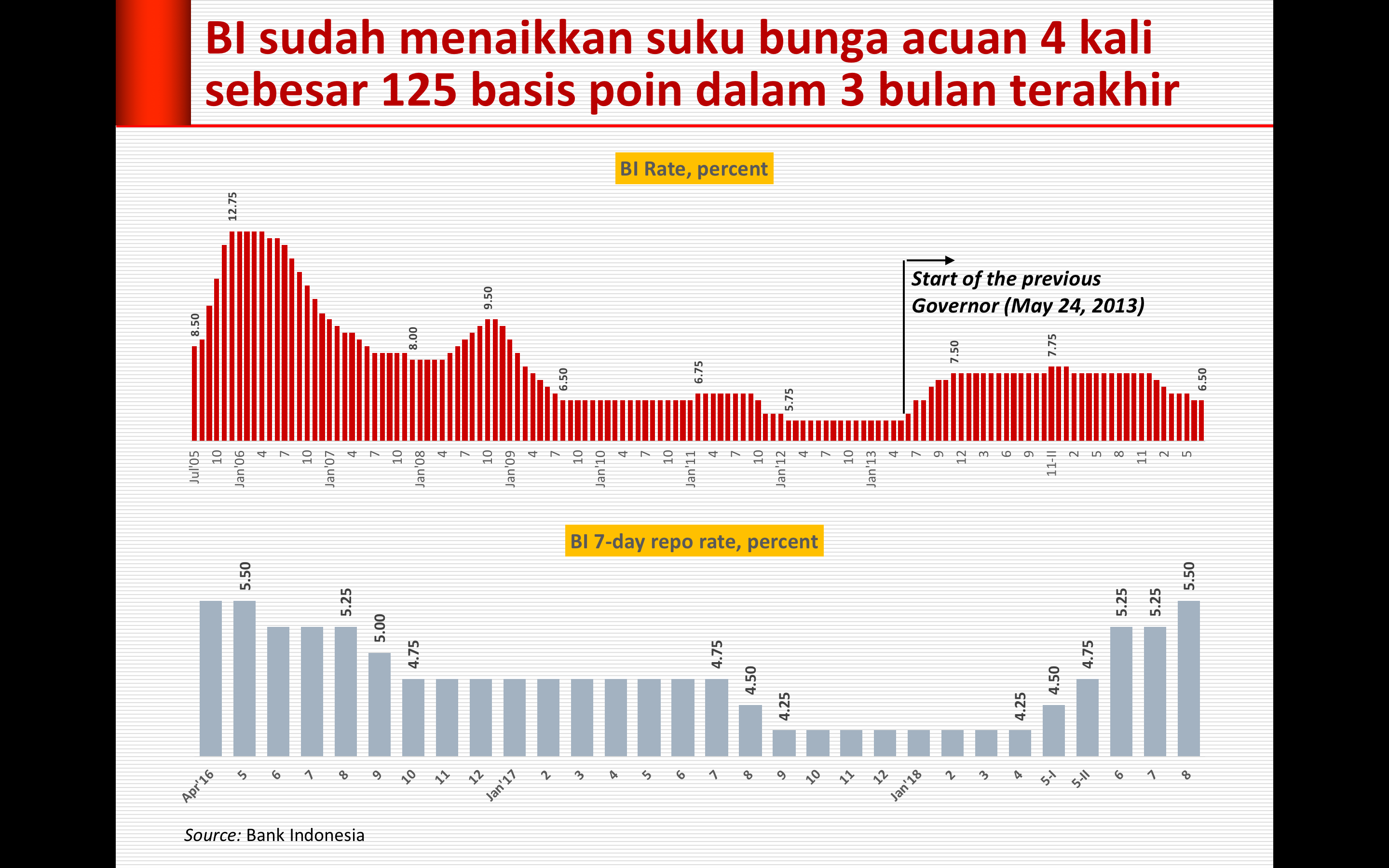 Screen Shot 2018-09-03 at 01.44.57