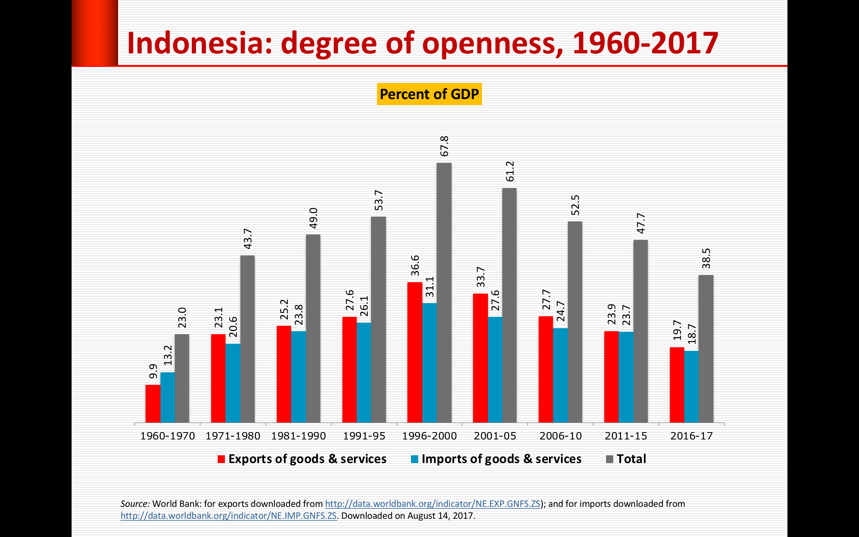 Screen Shot 2018-09-03 at 01.48.28