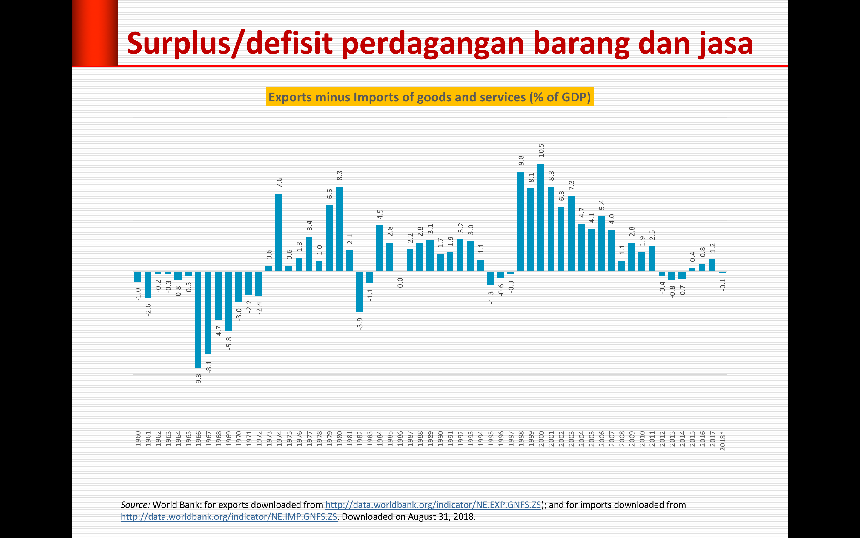 Screen Shot 2018-09-03 at 02.00.31