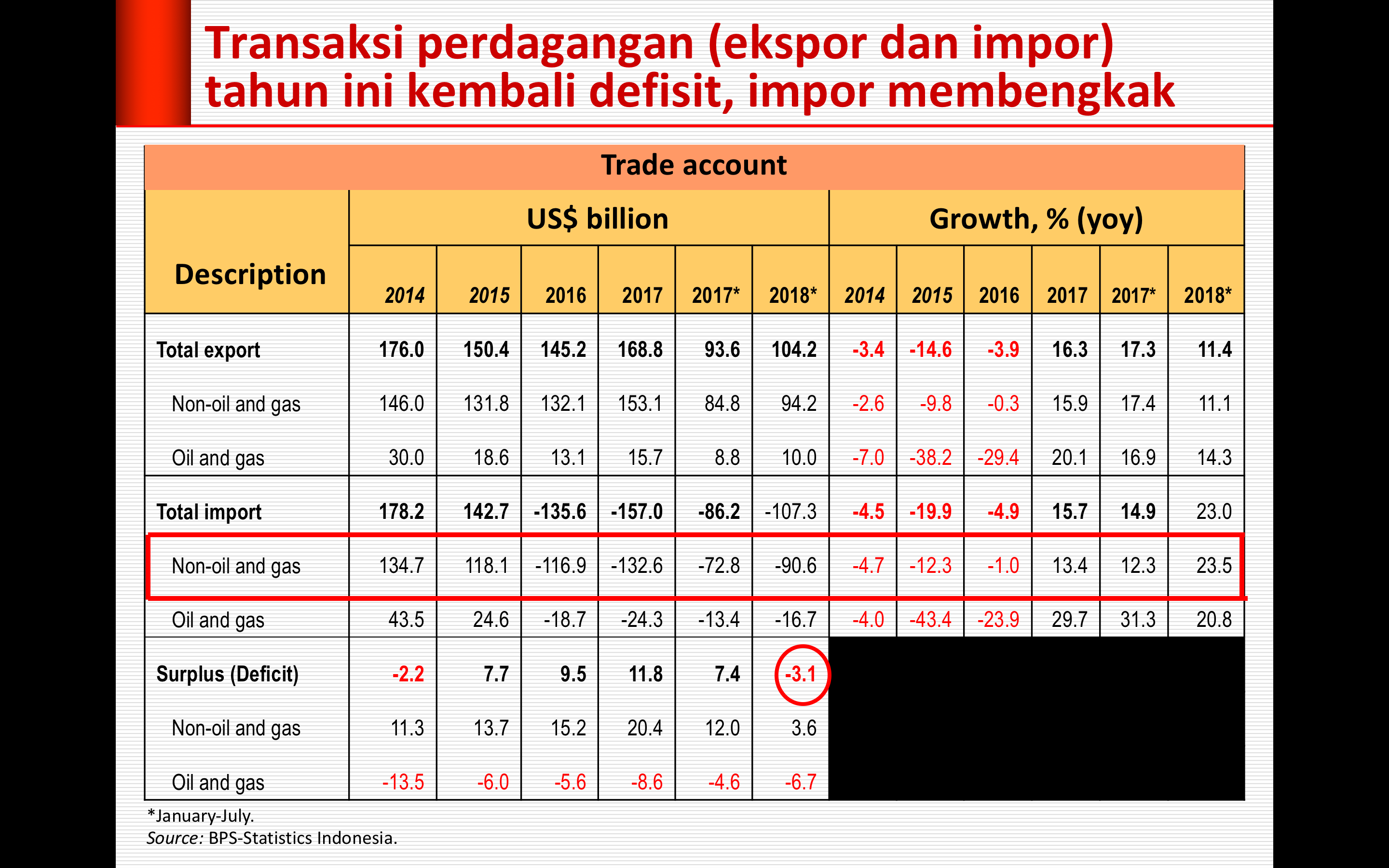 Screen Shot 2018-09-04 at 19.50.45