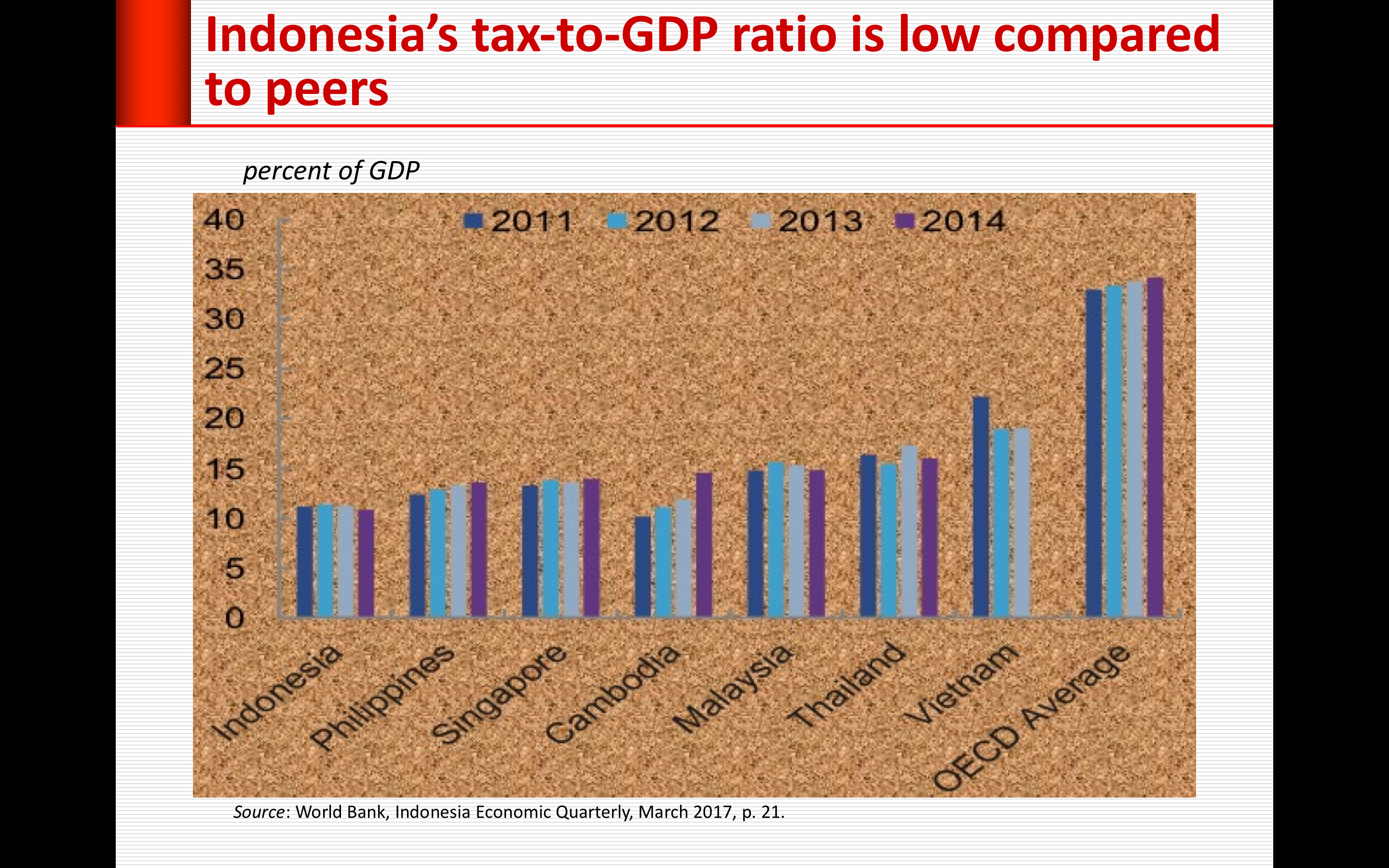 Screen Shot 2018-09-07 at 18.42.21