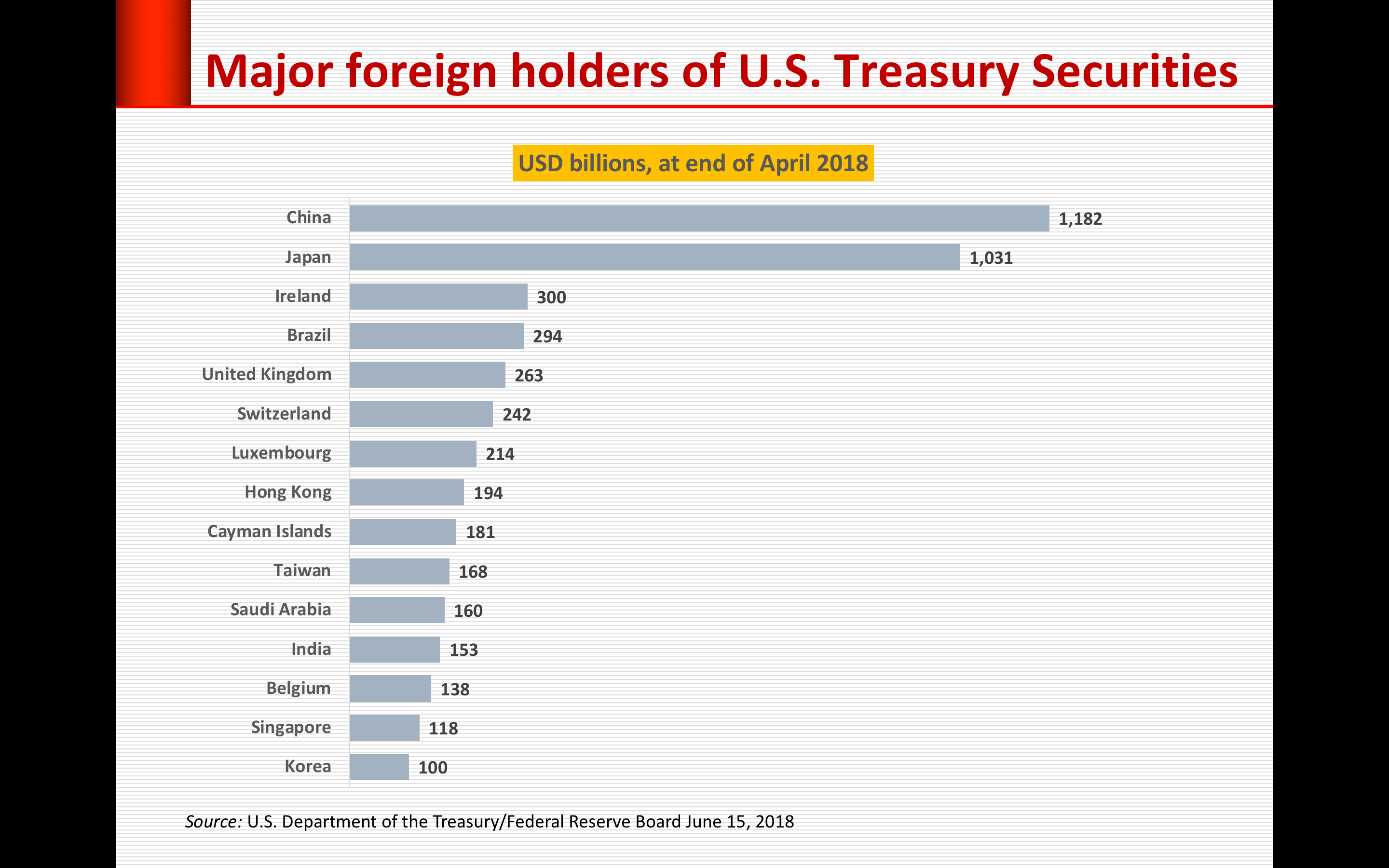 Screen Shot 2018-09-08 at 14.58.44