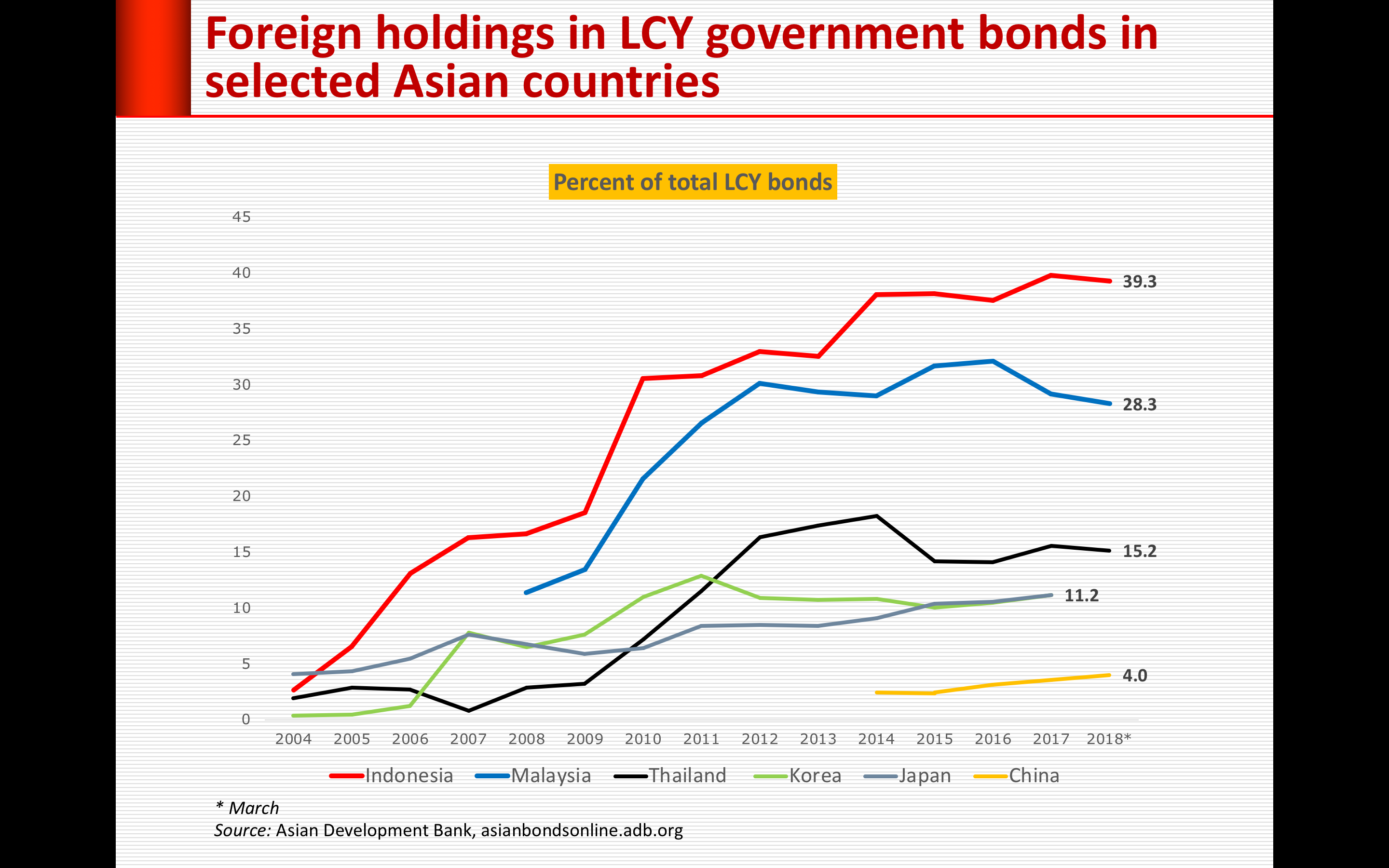 Screen Shot 2018-09-10 at 12.43.10