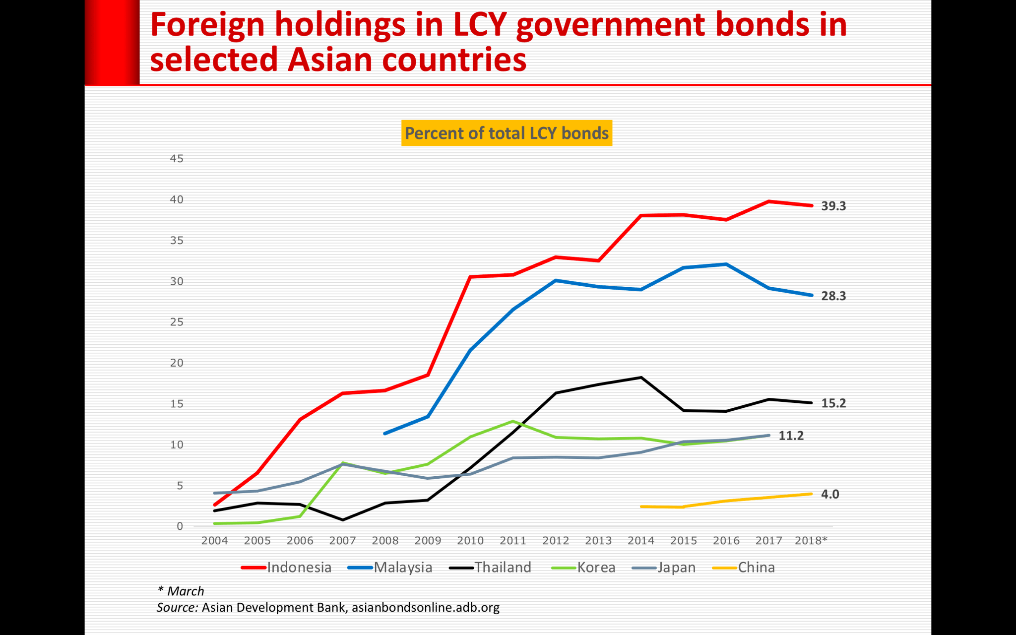 Screen Shot 2018-09-10 at 12.43.10