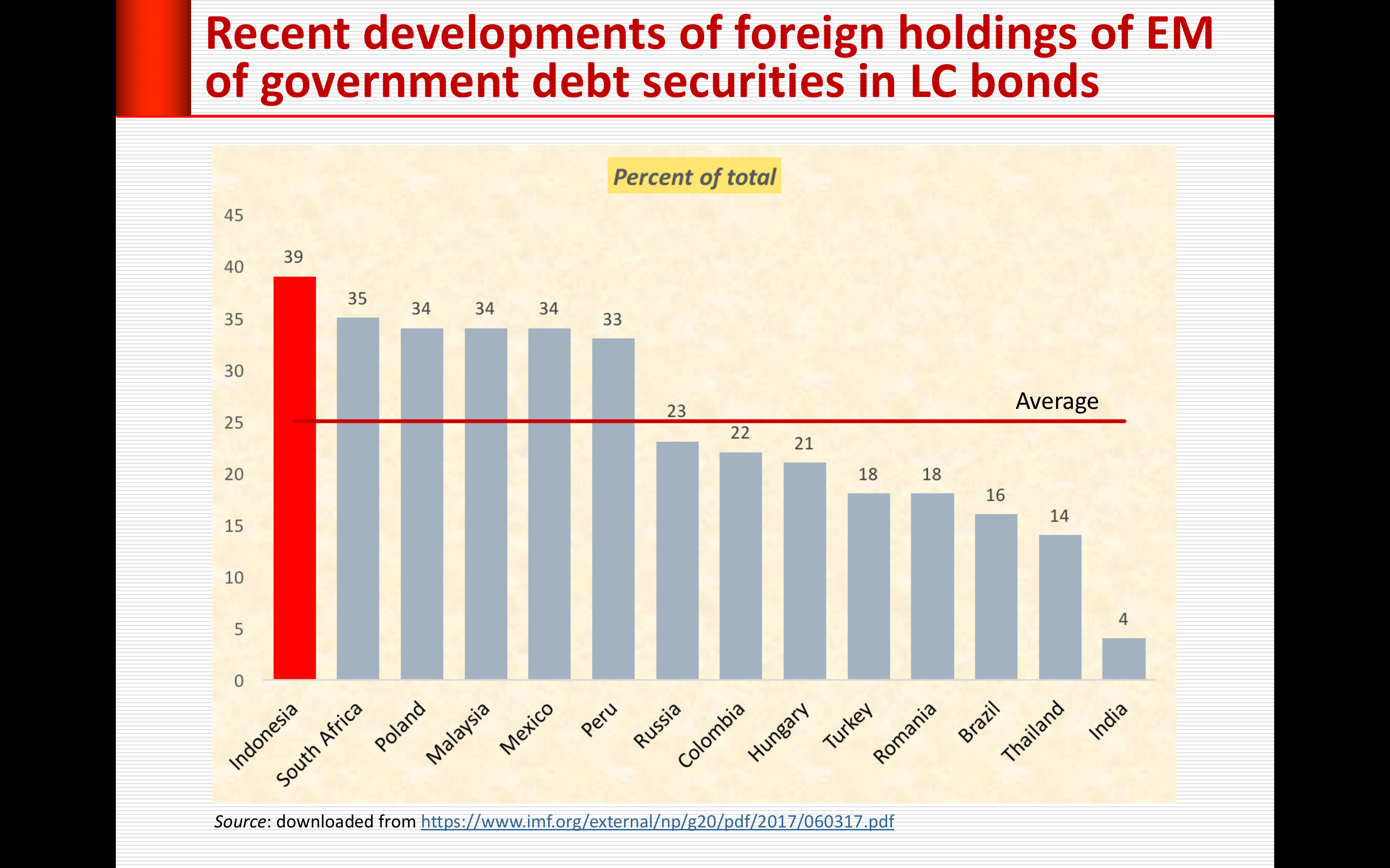 Screen Shot 2018-09-10 at 12.43.13