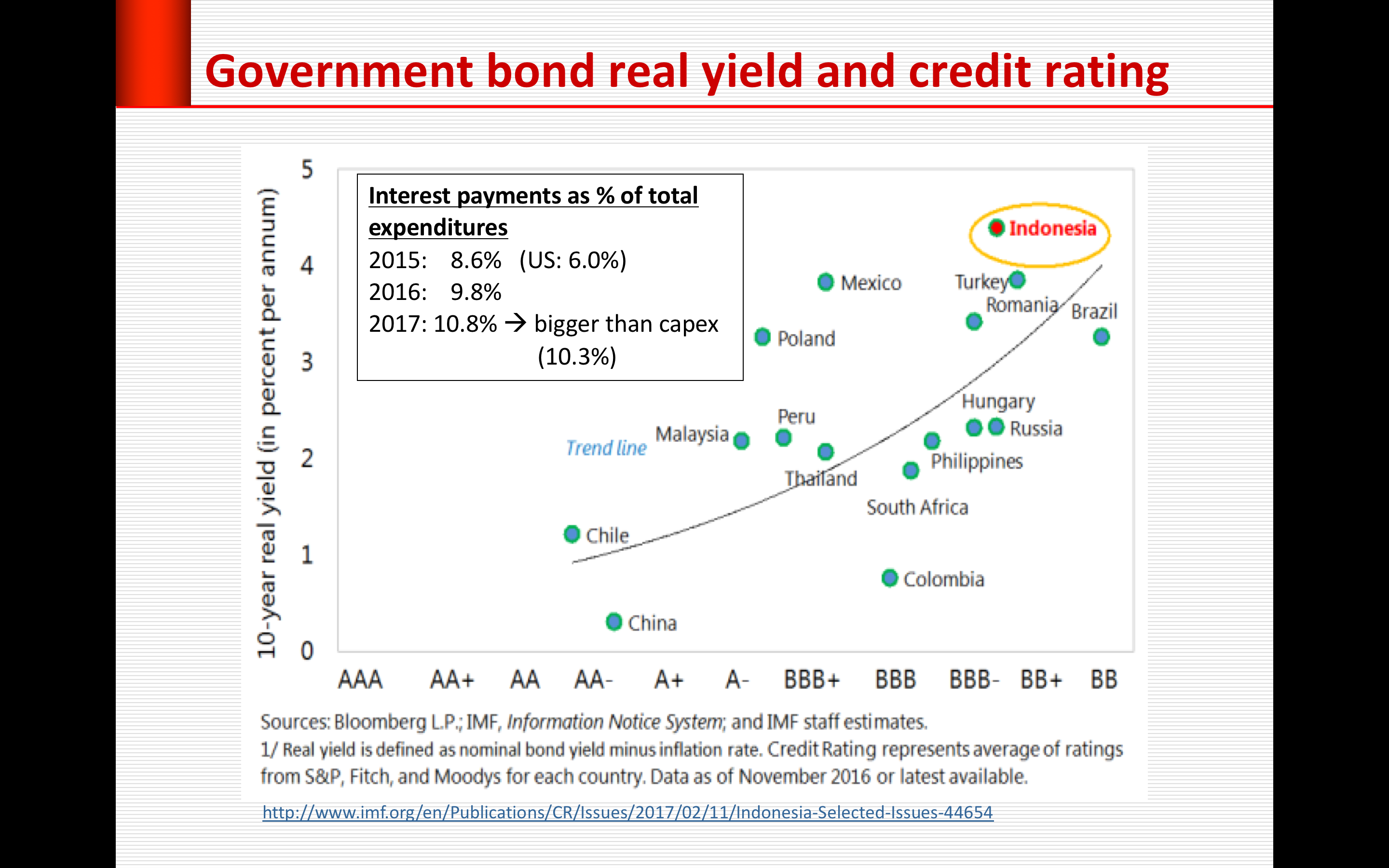 Screen Shot 2018-09-10 at 12.44.06