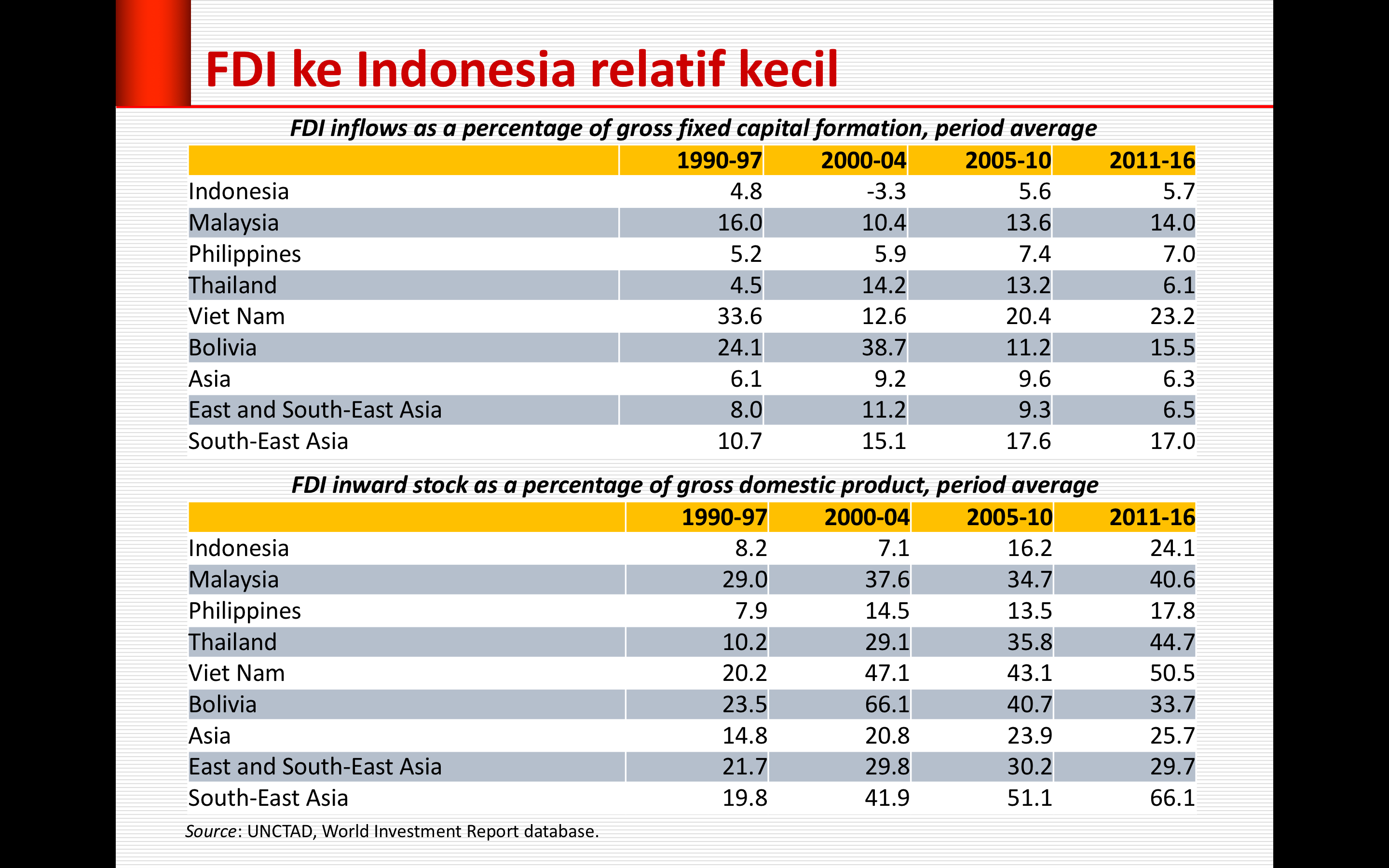 Screen Shot 2018-09-11 at 15.38.06