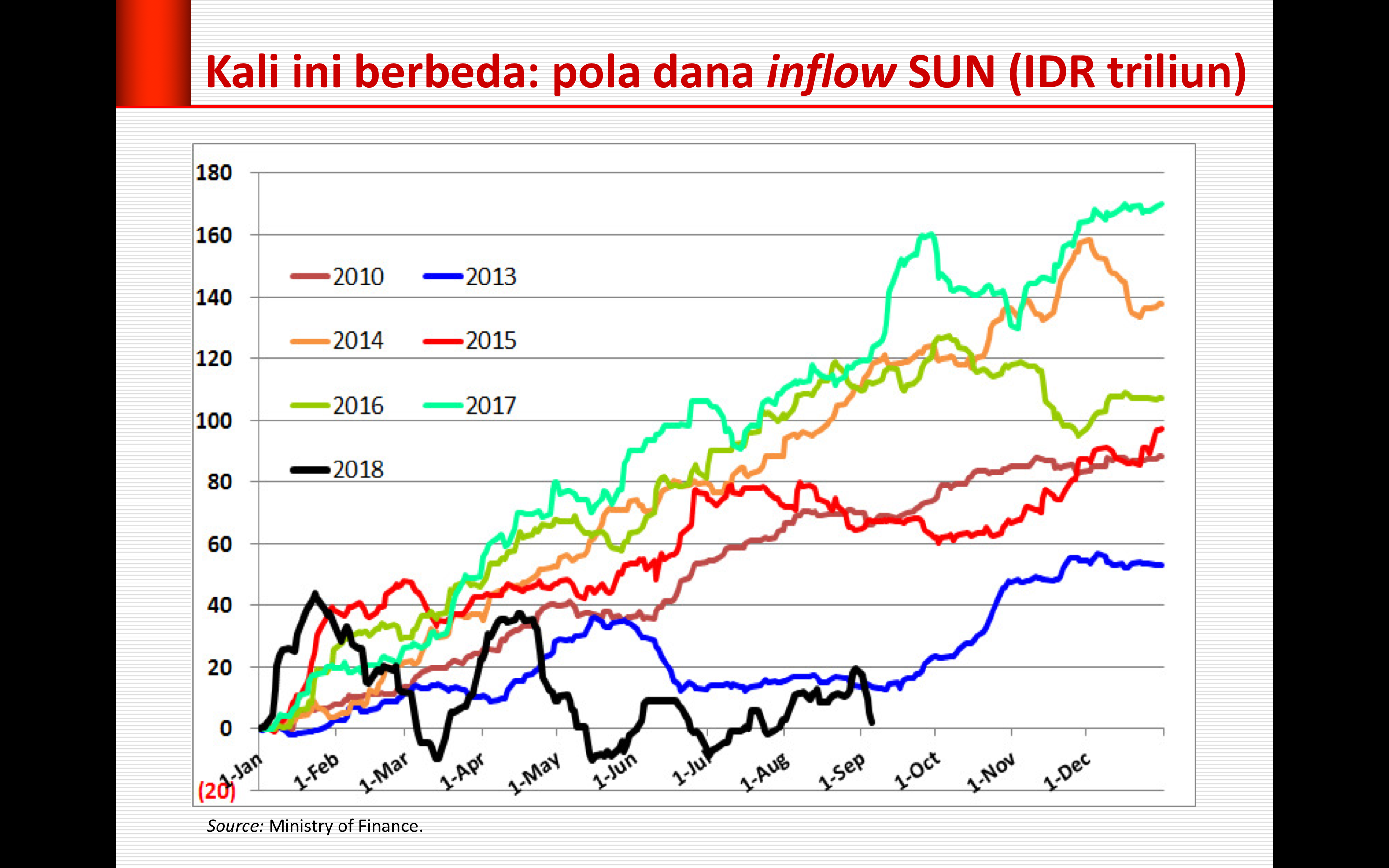 Screen Shot 2018-09-26 at 16.28.28