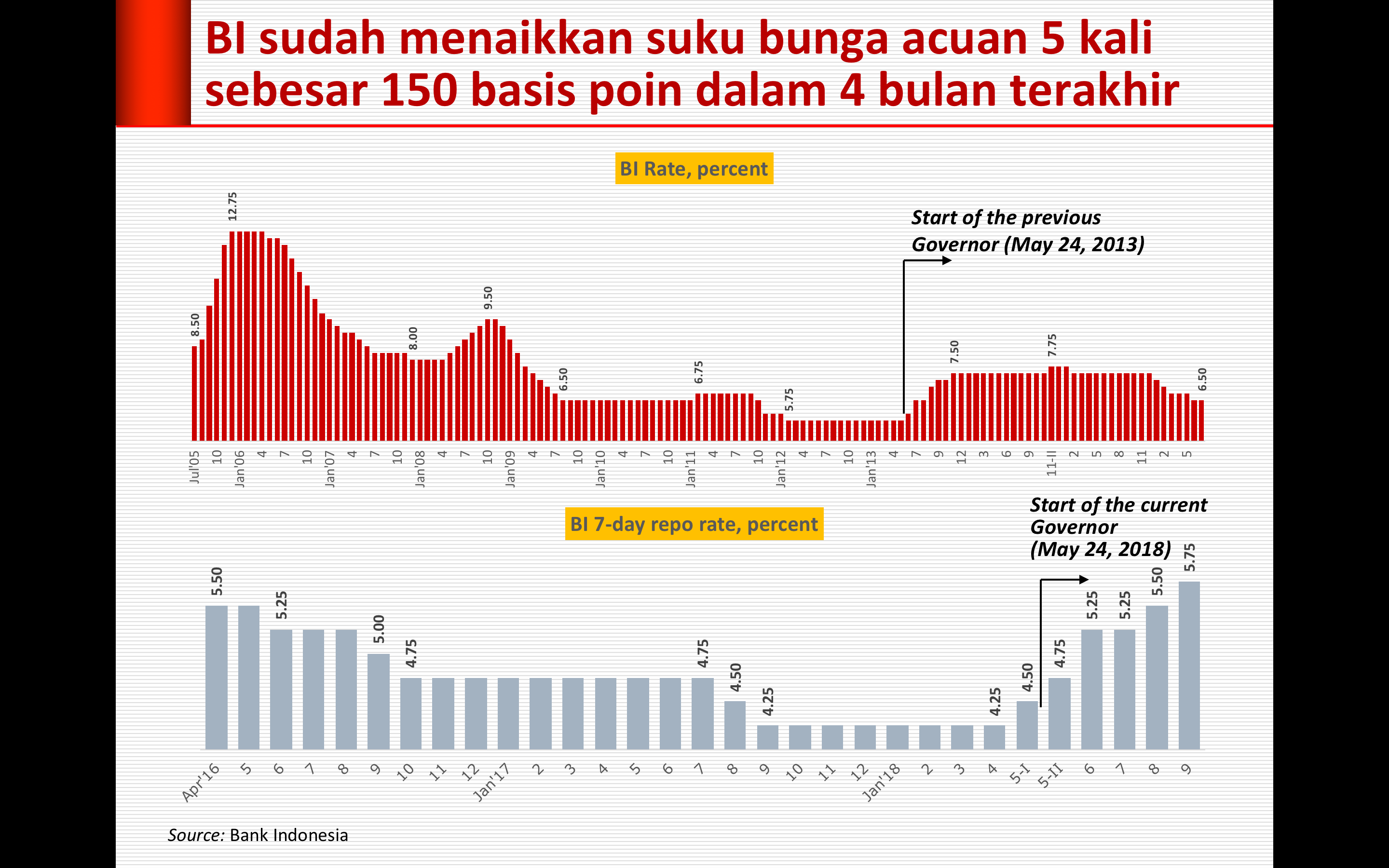 Screen Shot 2018-09-27 at 22.25.34