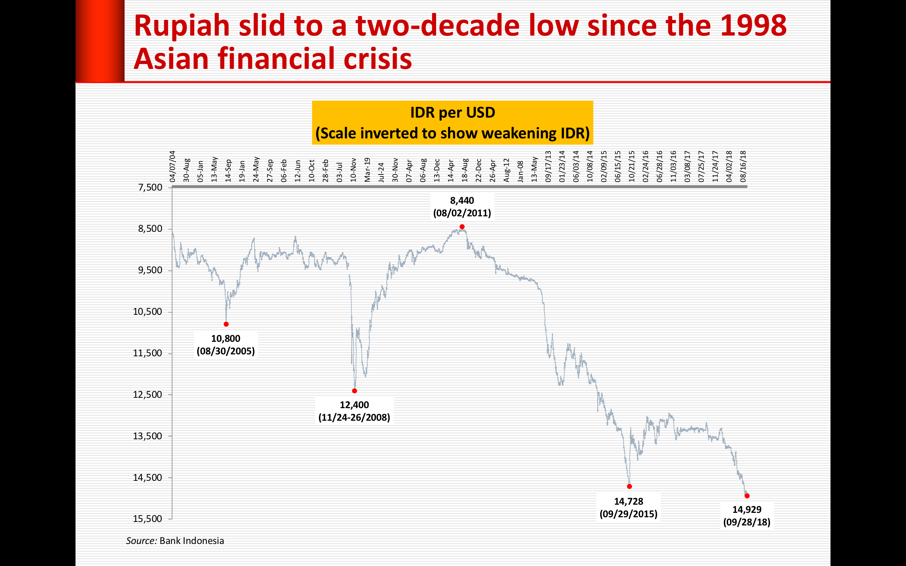 Screen Shot 2018-09-28 at 17.44.08