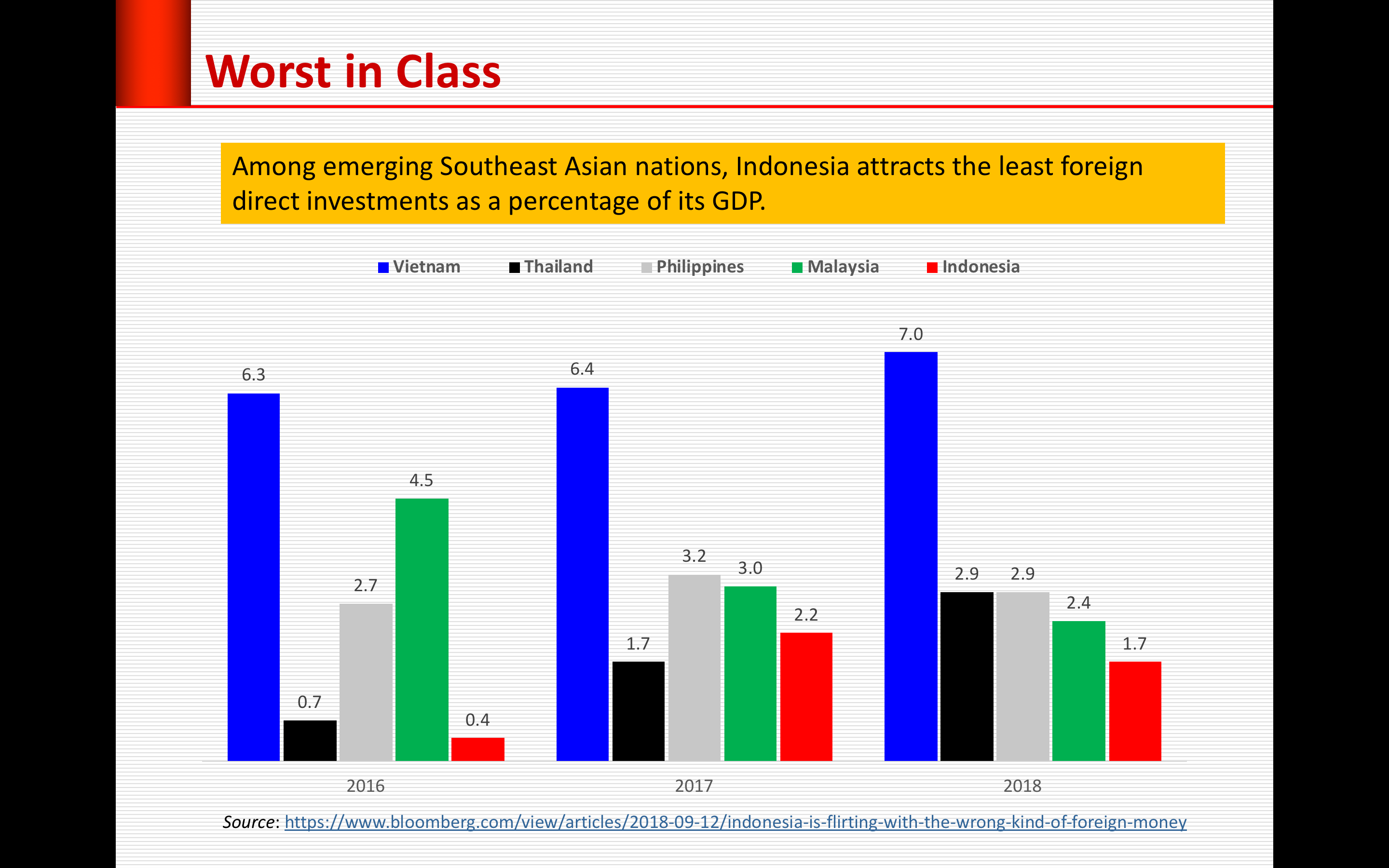 Screen Shot 2018-09-29 at 00.19.15