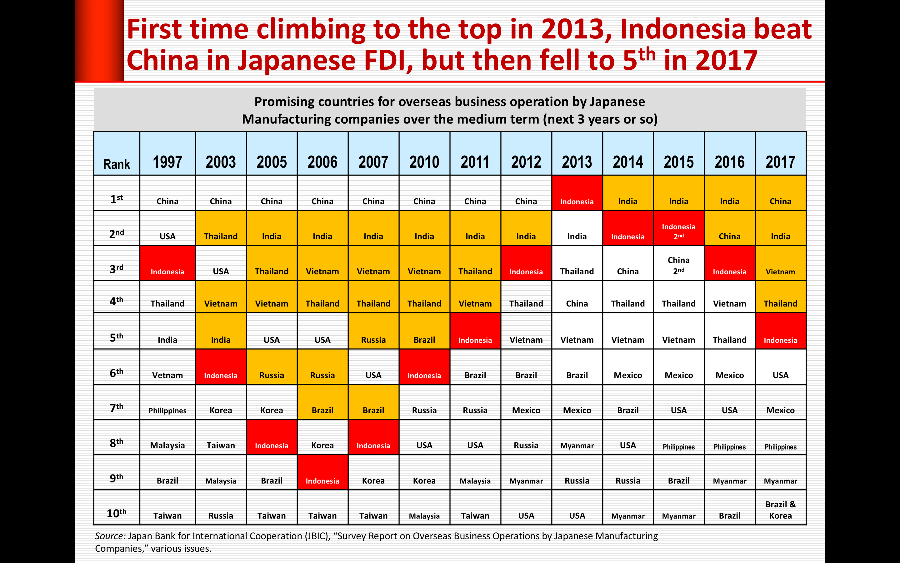 Screen Shot 2018-09-29 at 00.19.20