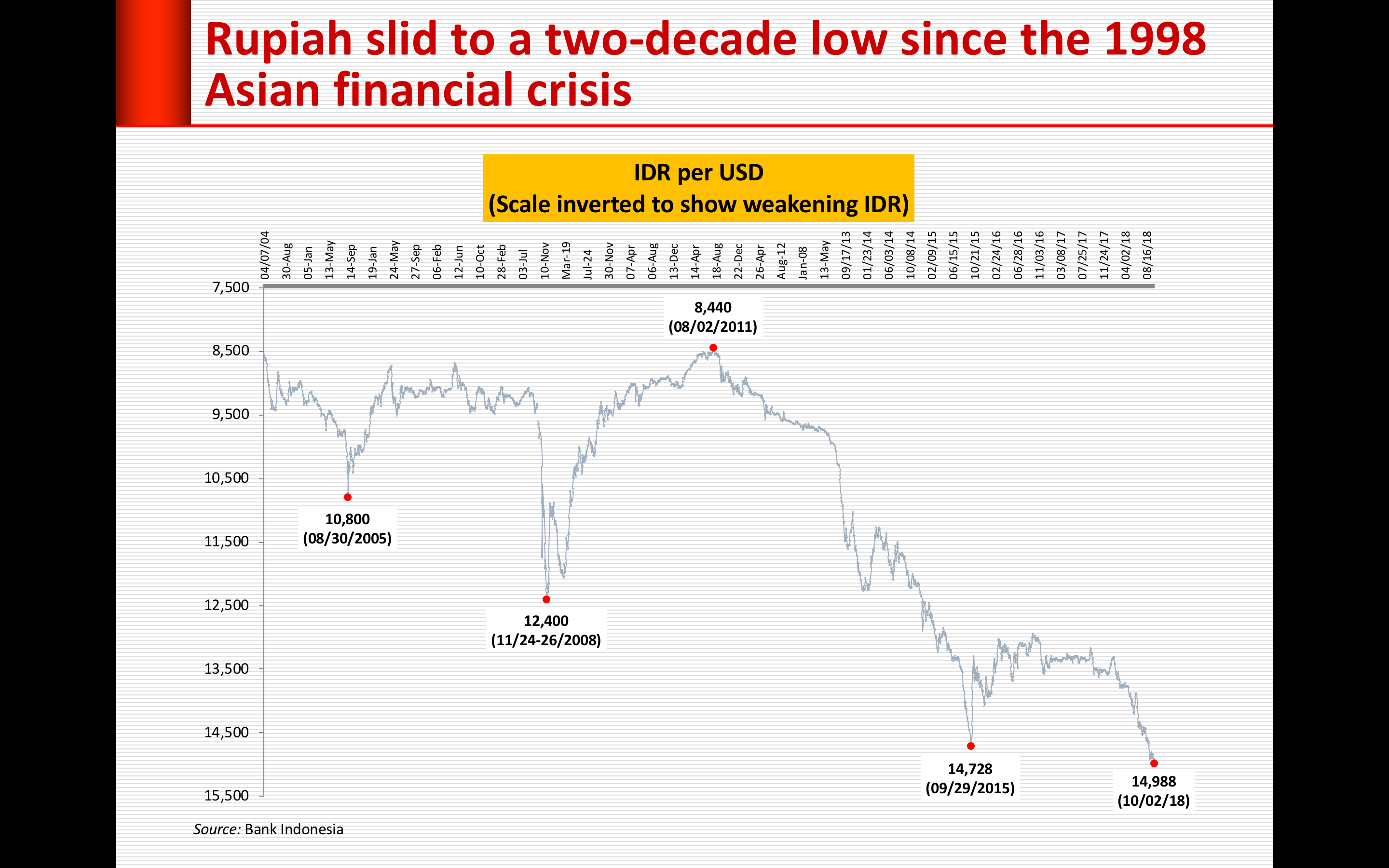 Screen Shot 2018-10-02 at 18.31.58