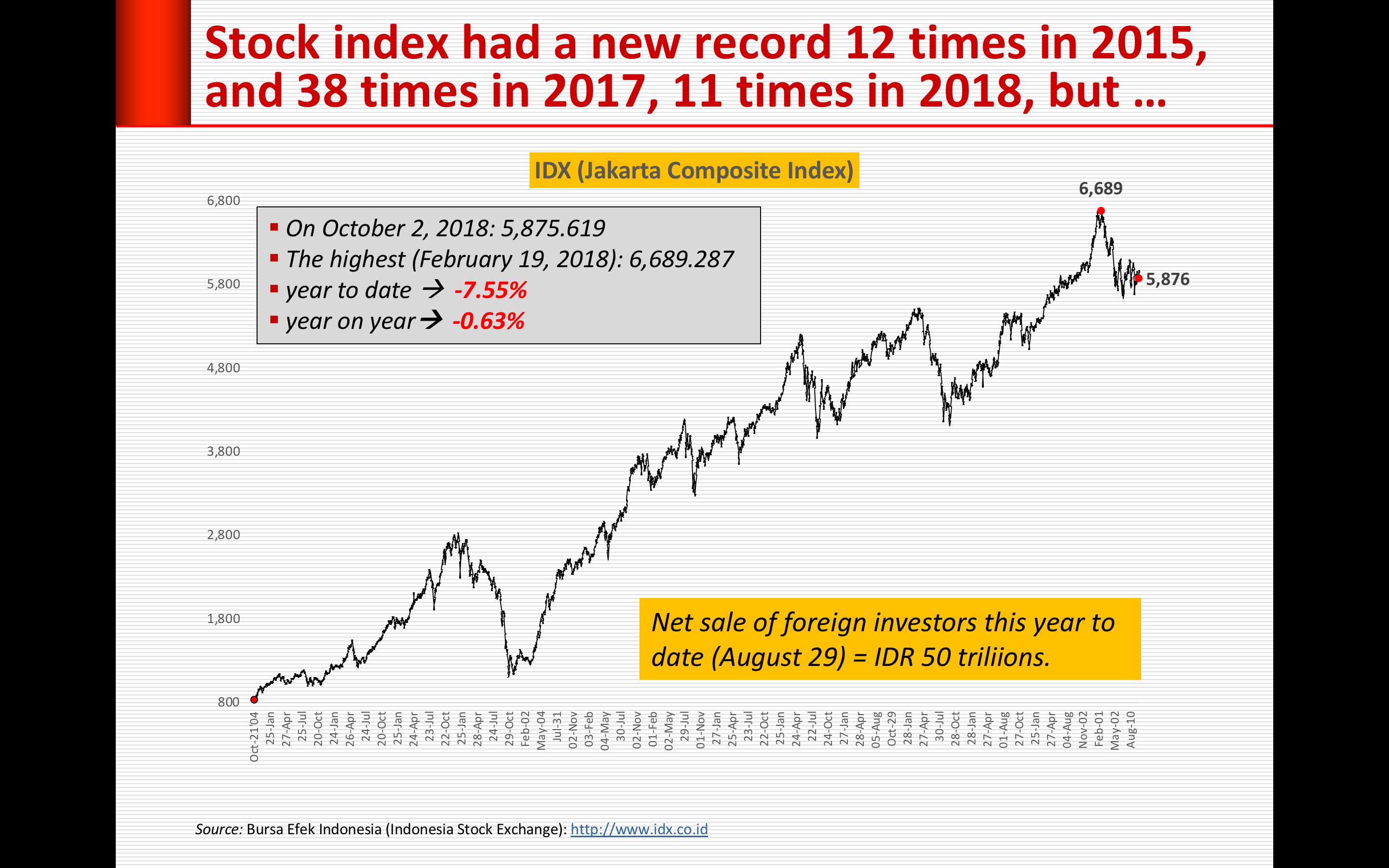 Screen Shot 2018-10-02 at 18.51.08