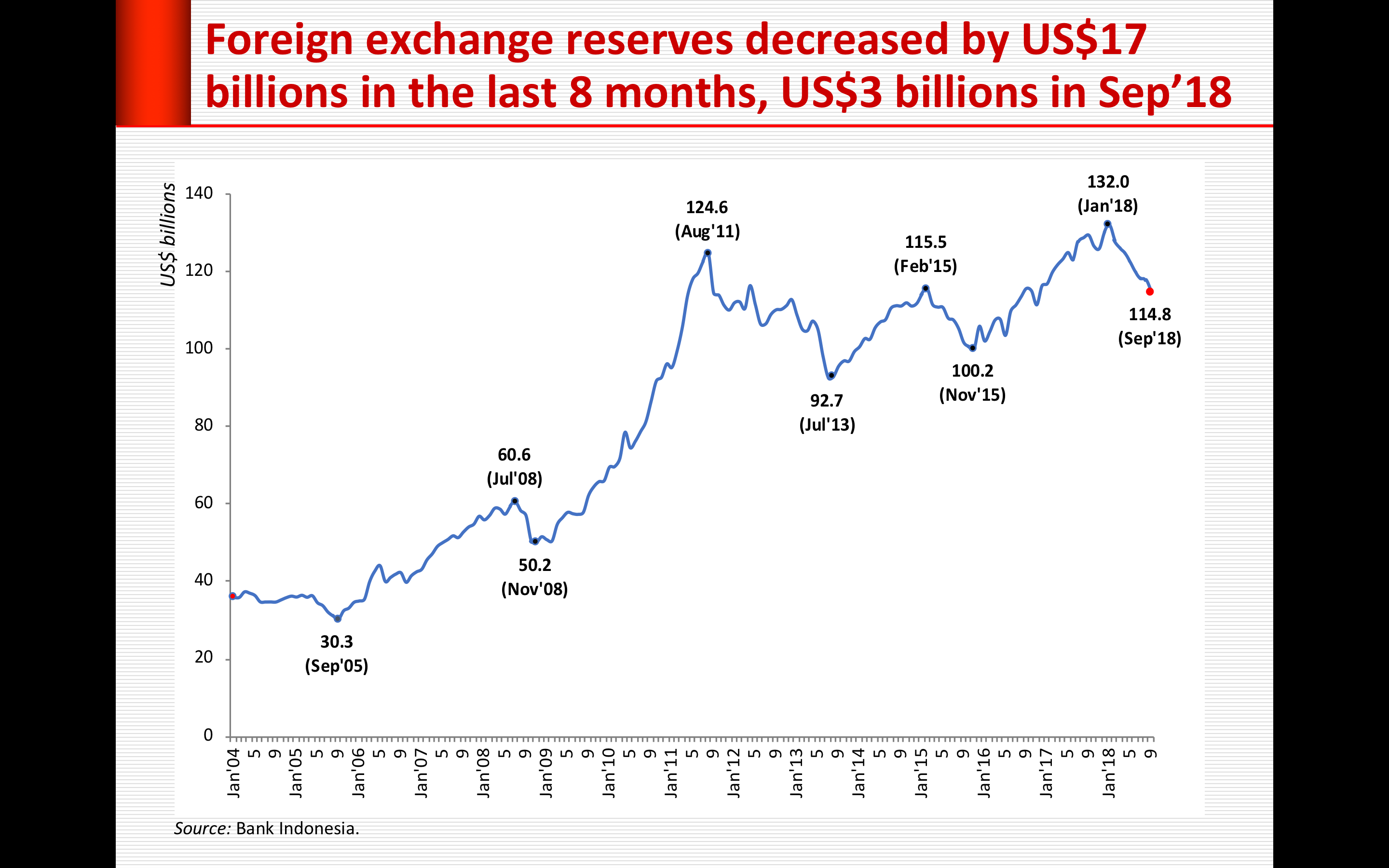 Screen Shot 2018-10-06 at 14.35.08