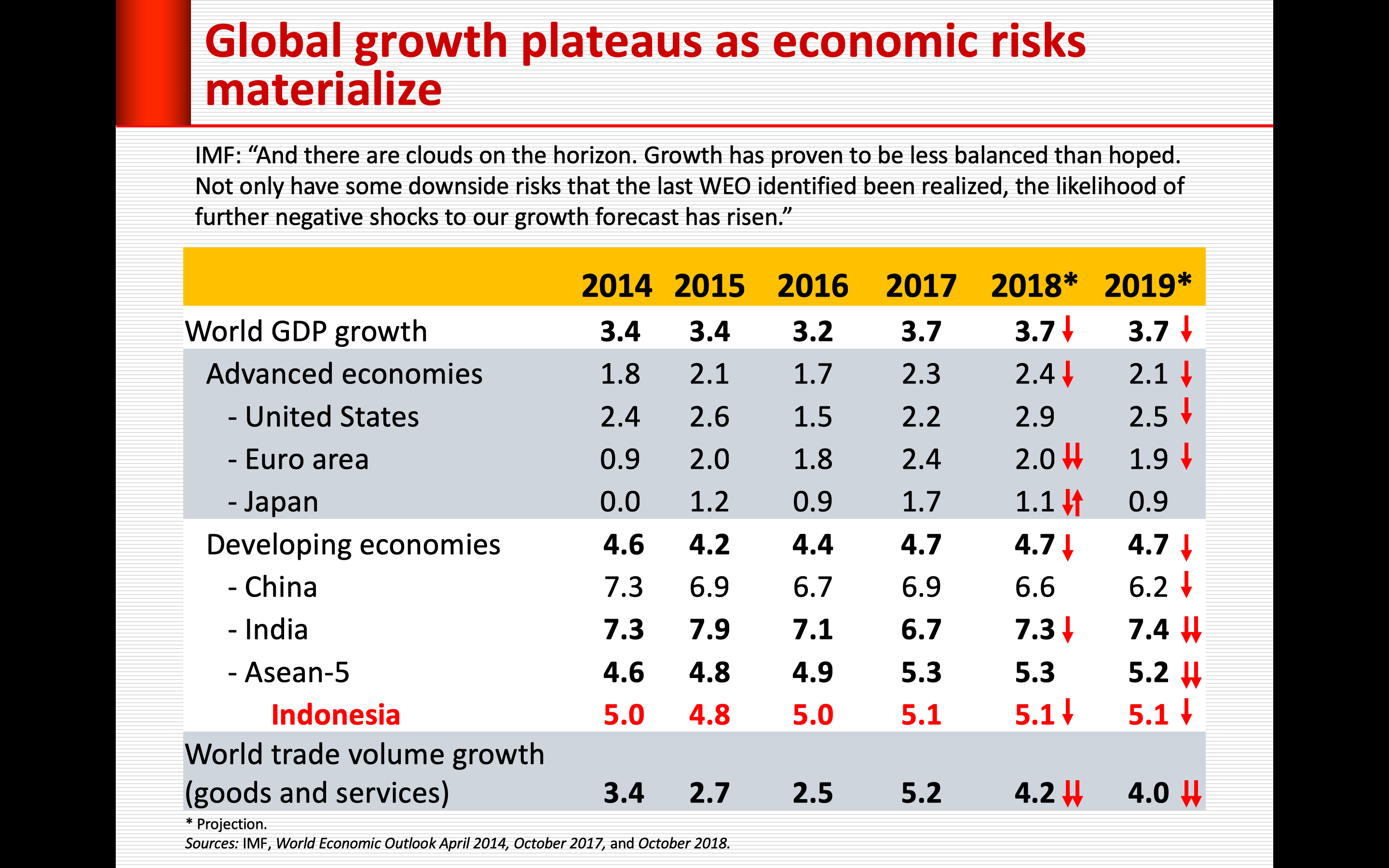 Screen Shot 2018-10-10 at 01.15.35