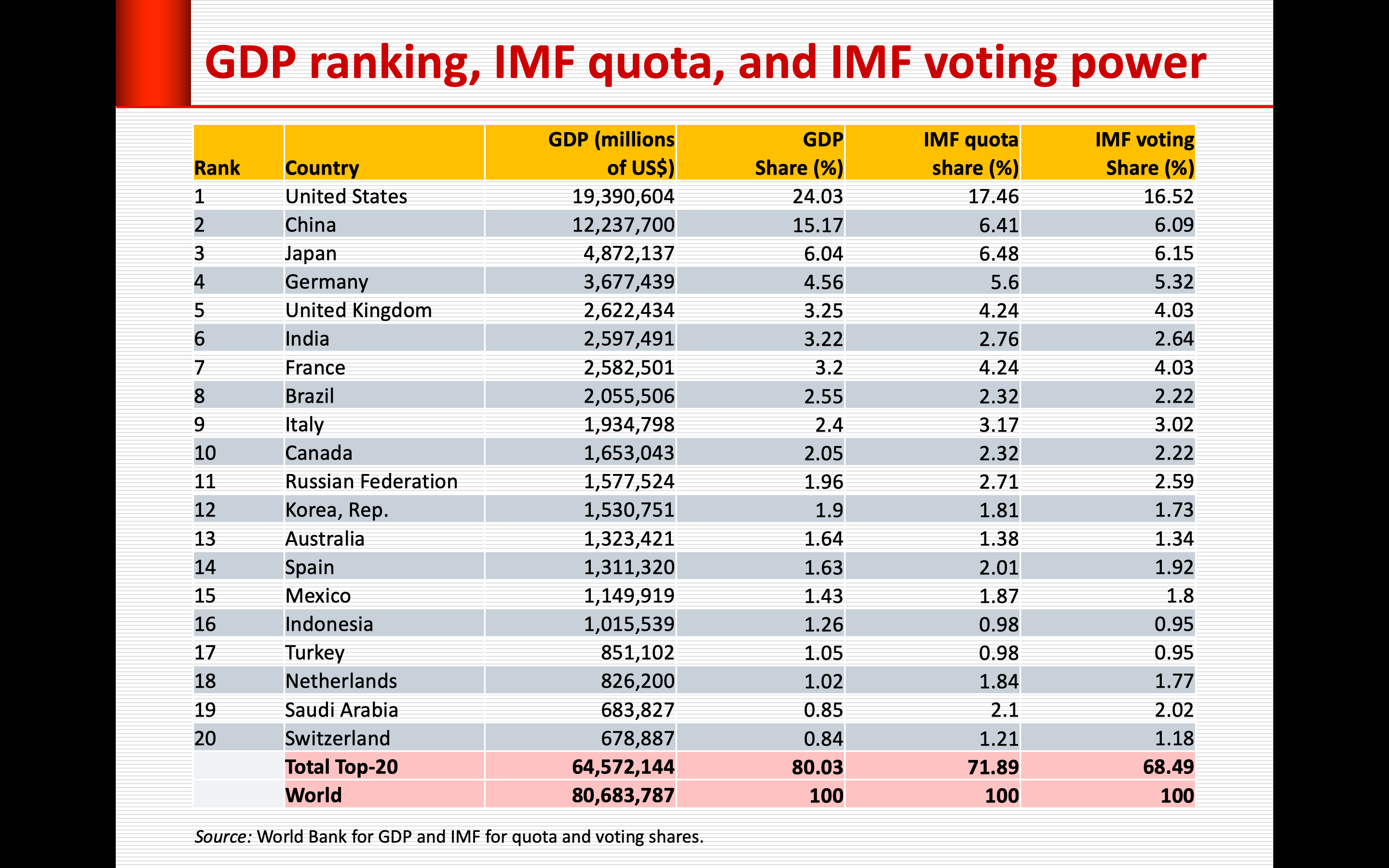 Screen Shot 2018-10-12 at 10.48.50