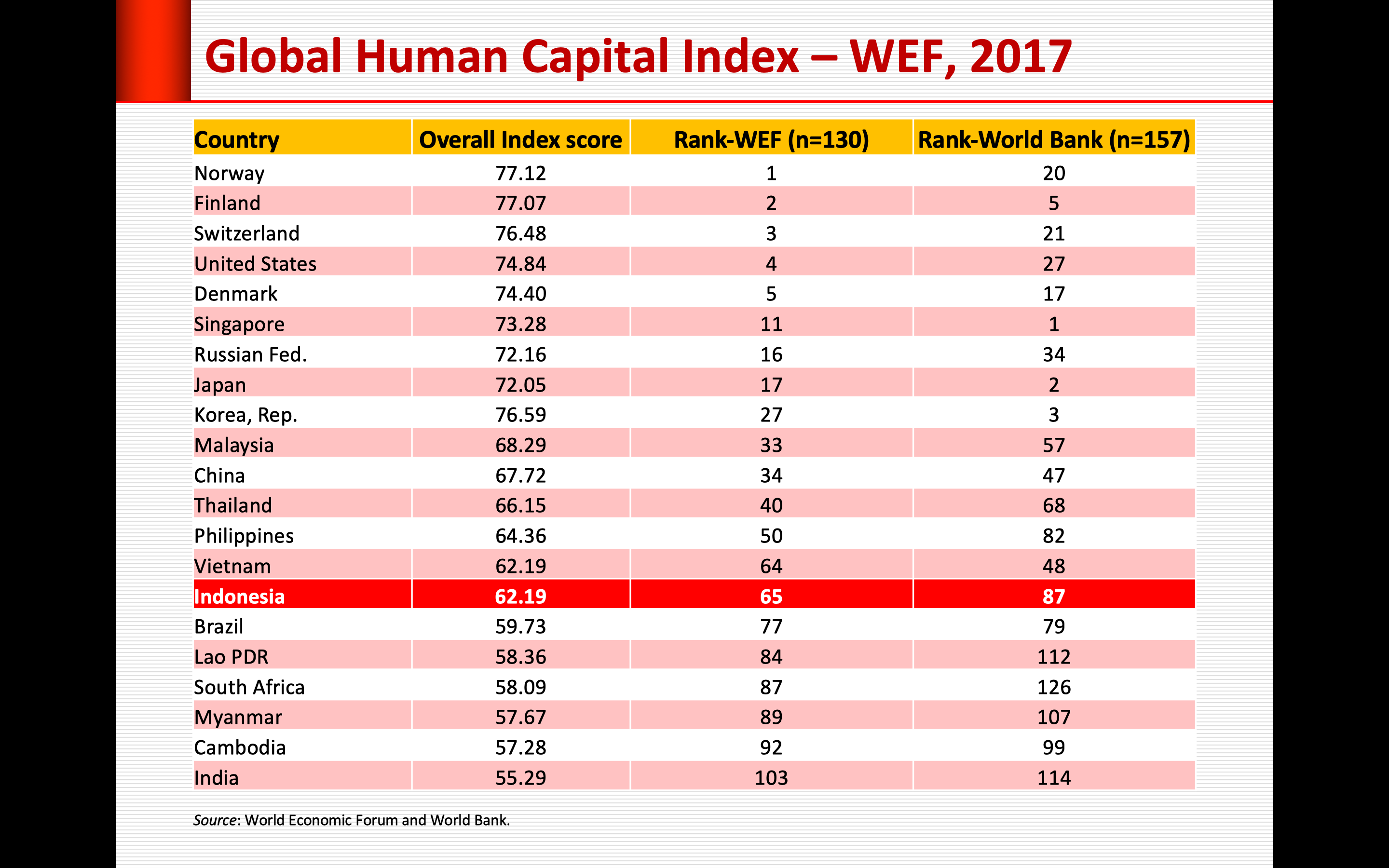 Screen Shot 2018-10-15 at 01.27.21