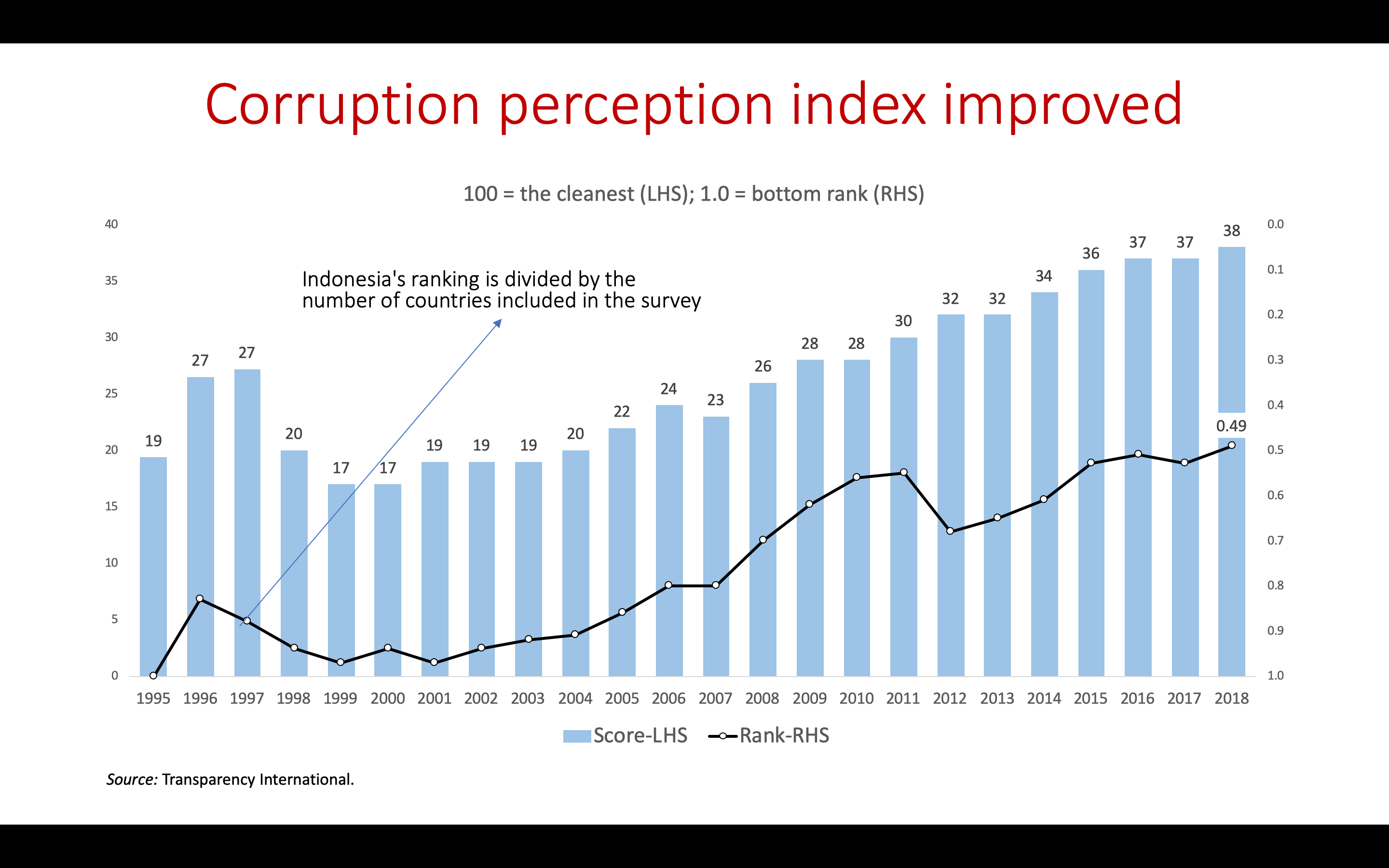 Screen Shot 2020-01-13 at 23.57.03