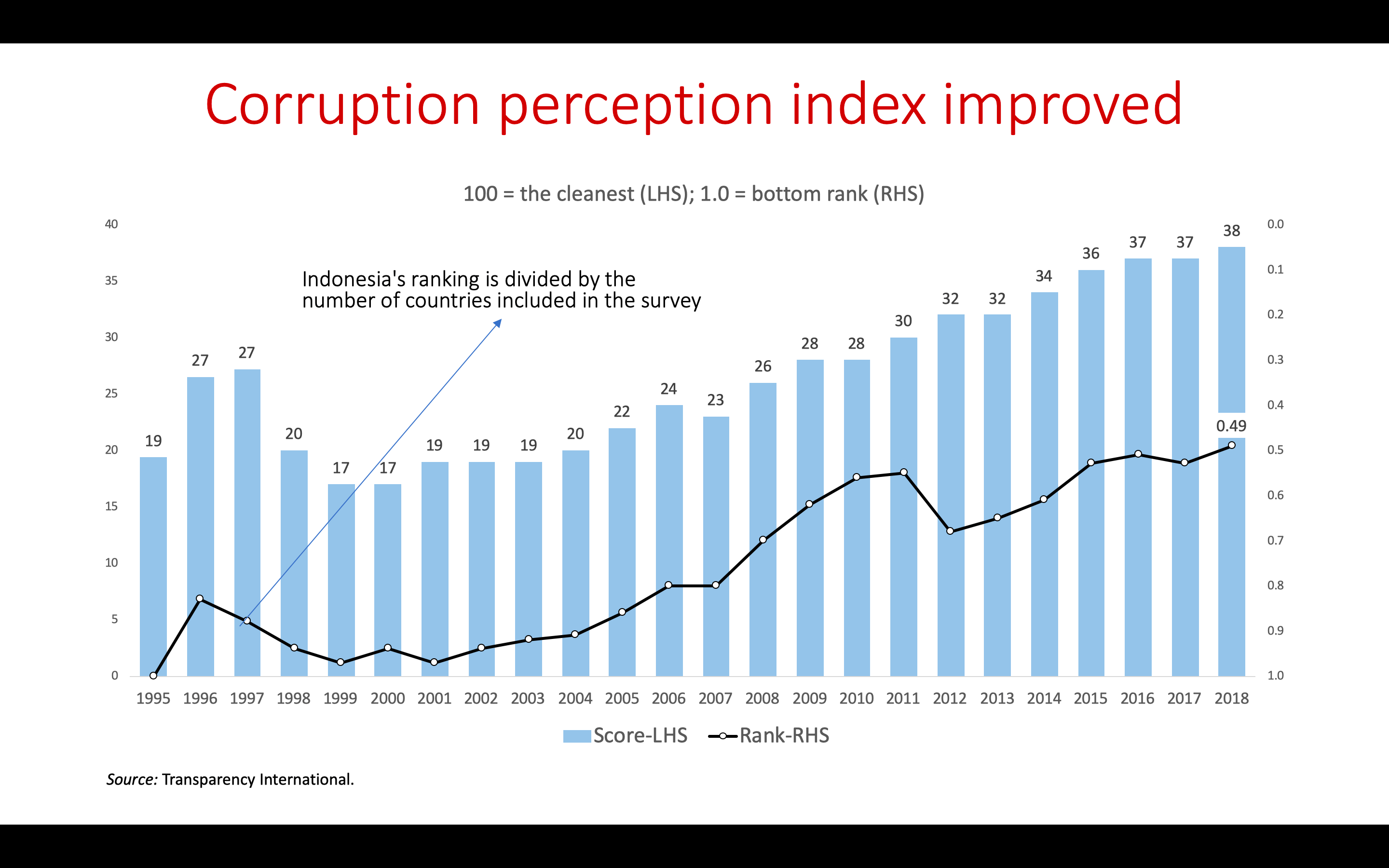 Screen Shot 2020-01-13 at 23.57.03