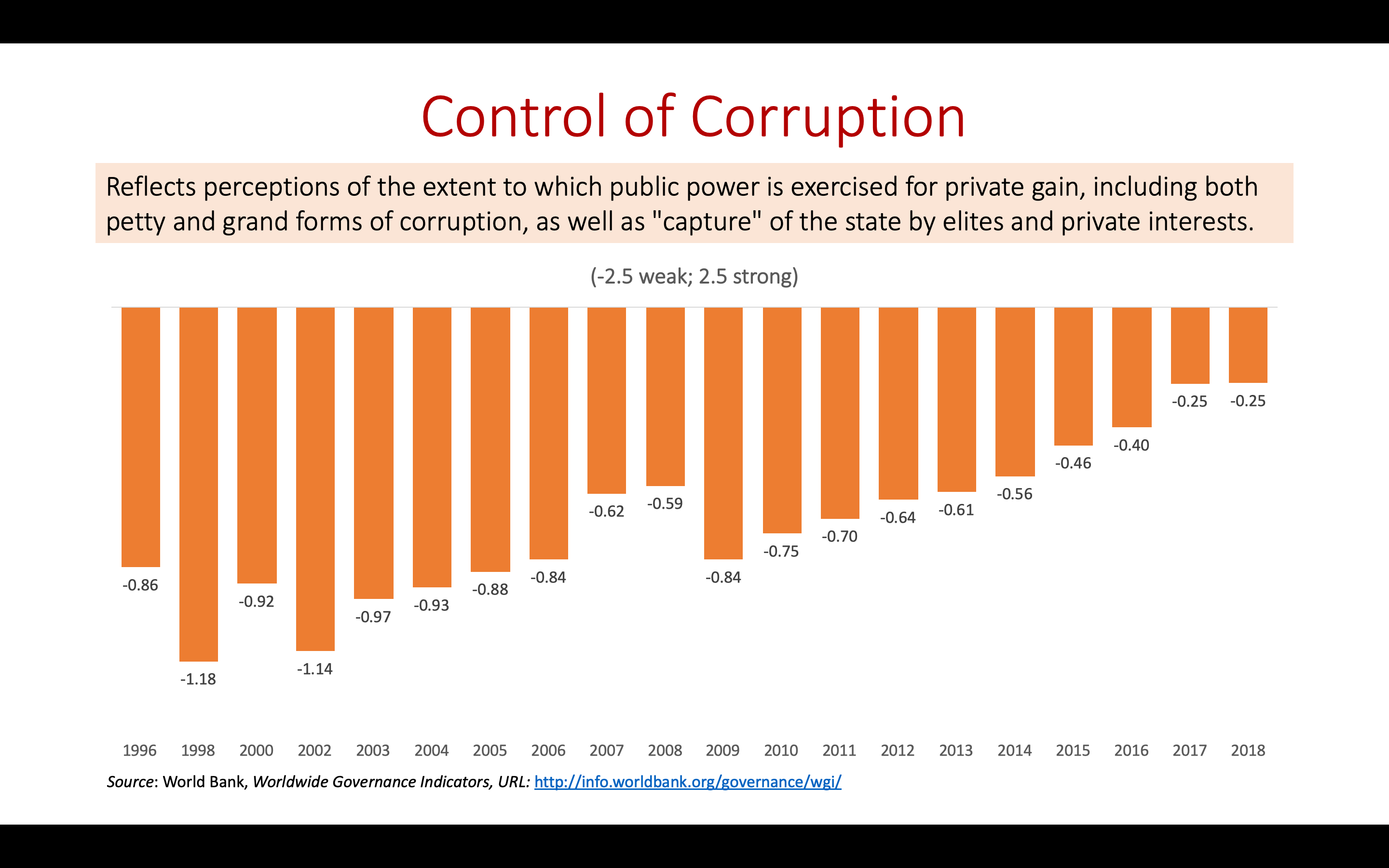 Screen Shot 2020-01-14 at 00.18.52