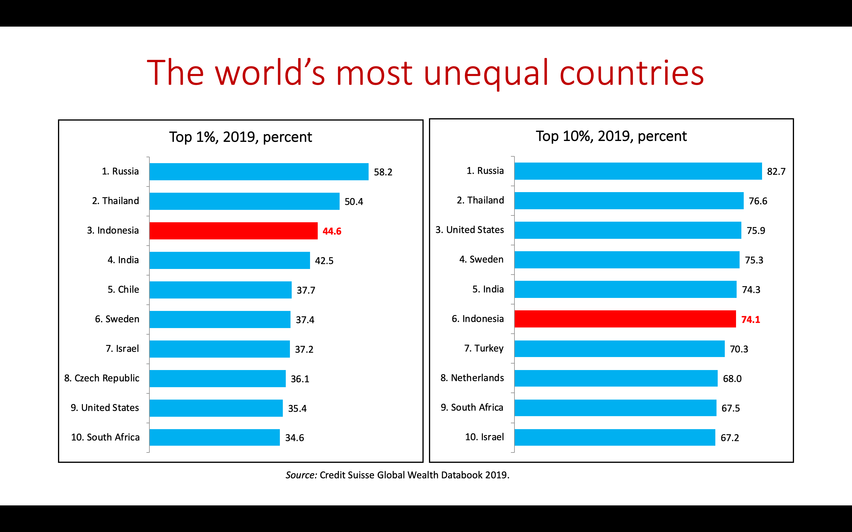 Screen Shot 2020-01-14 at 01.17.01