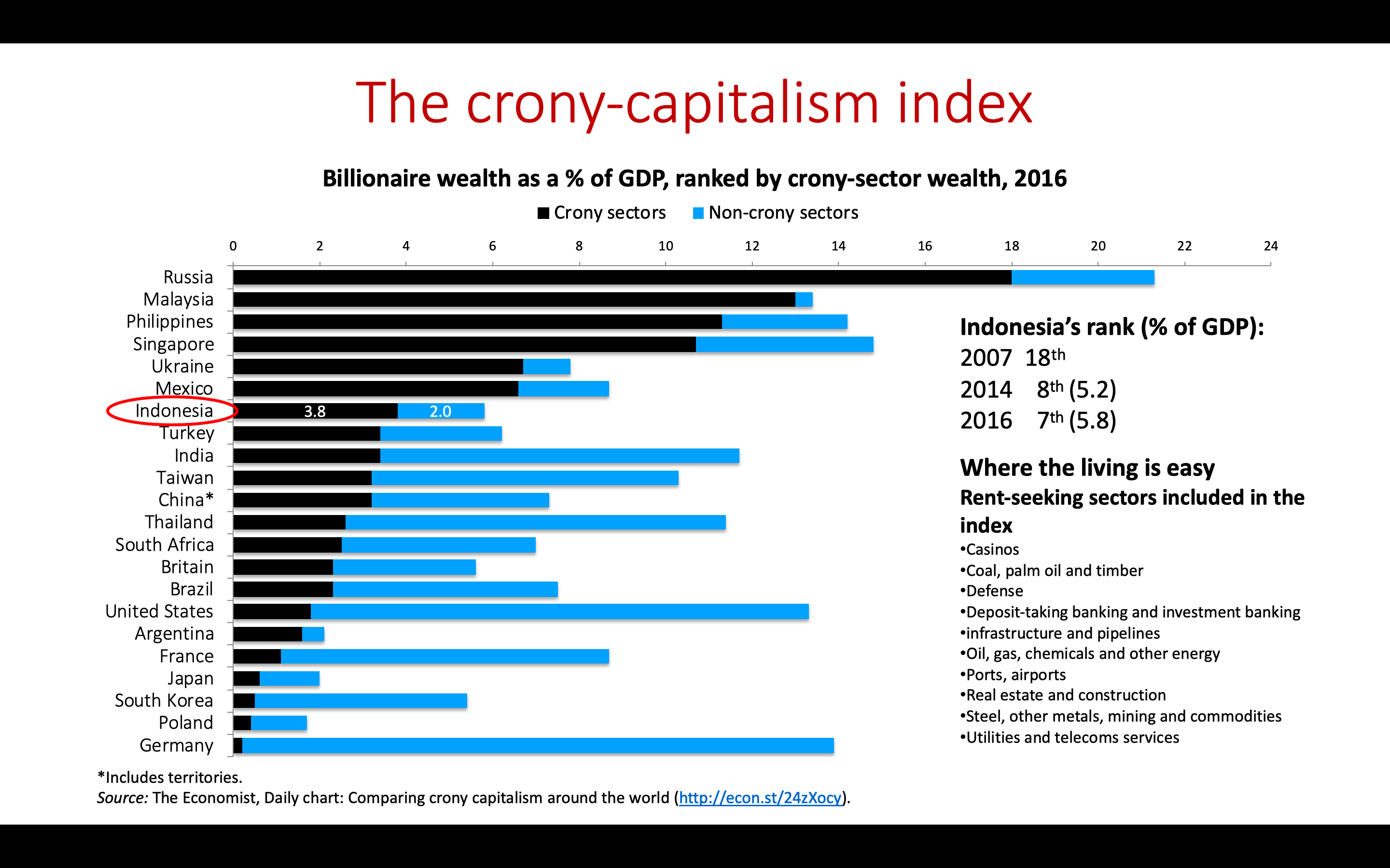 Screen Shot 2020-01-14 at 01.20.23