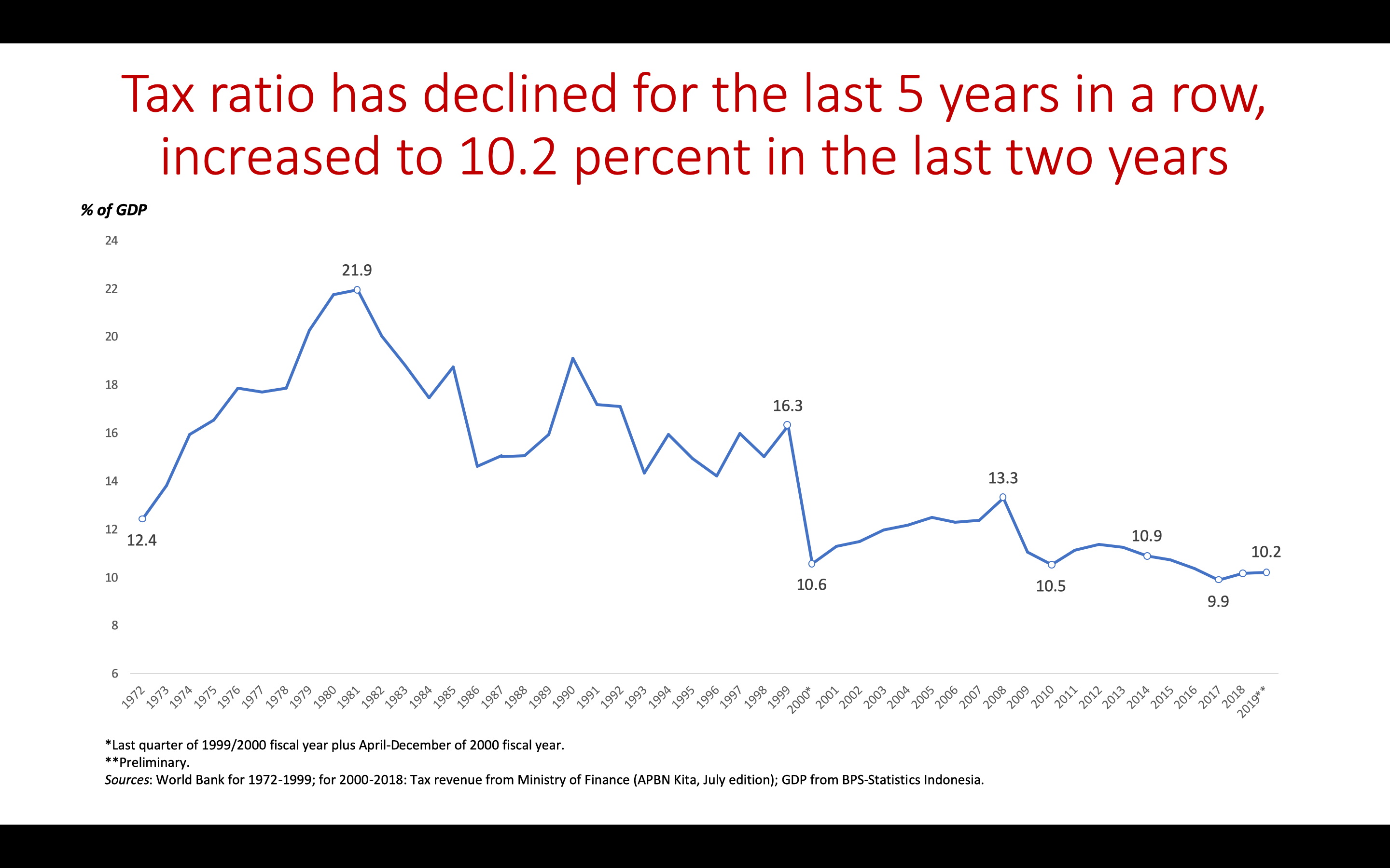 Screen Shot 2020-01-14 at 01.37.38