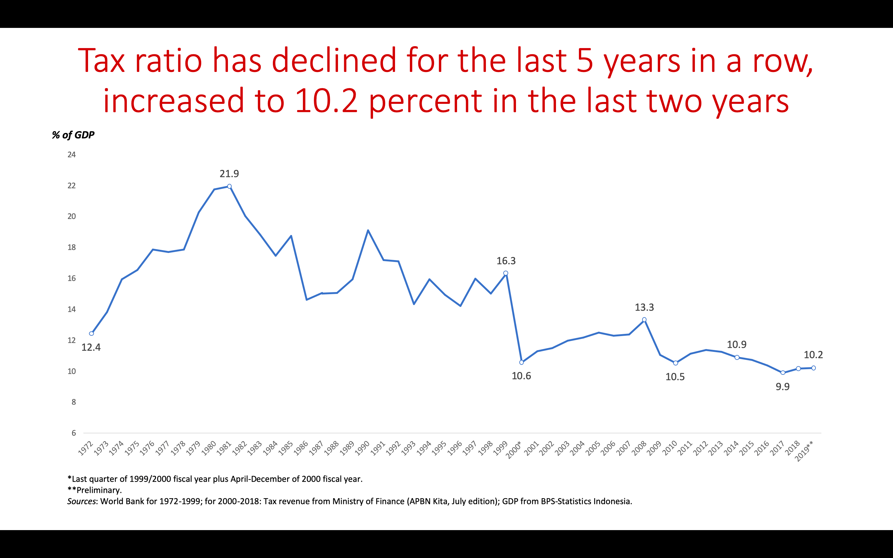 Screen Shot 2020-01-14 at 01.37.38