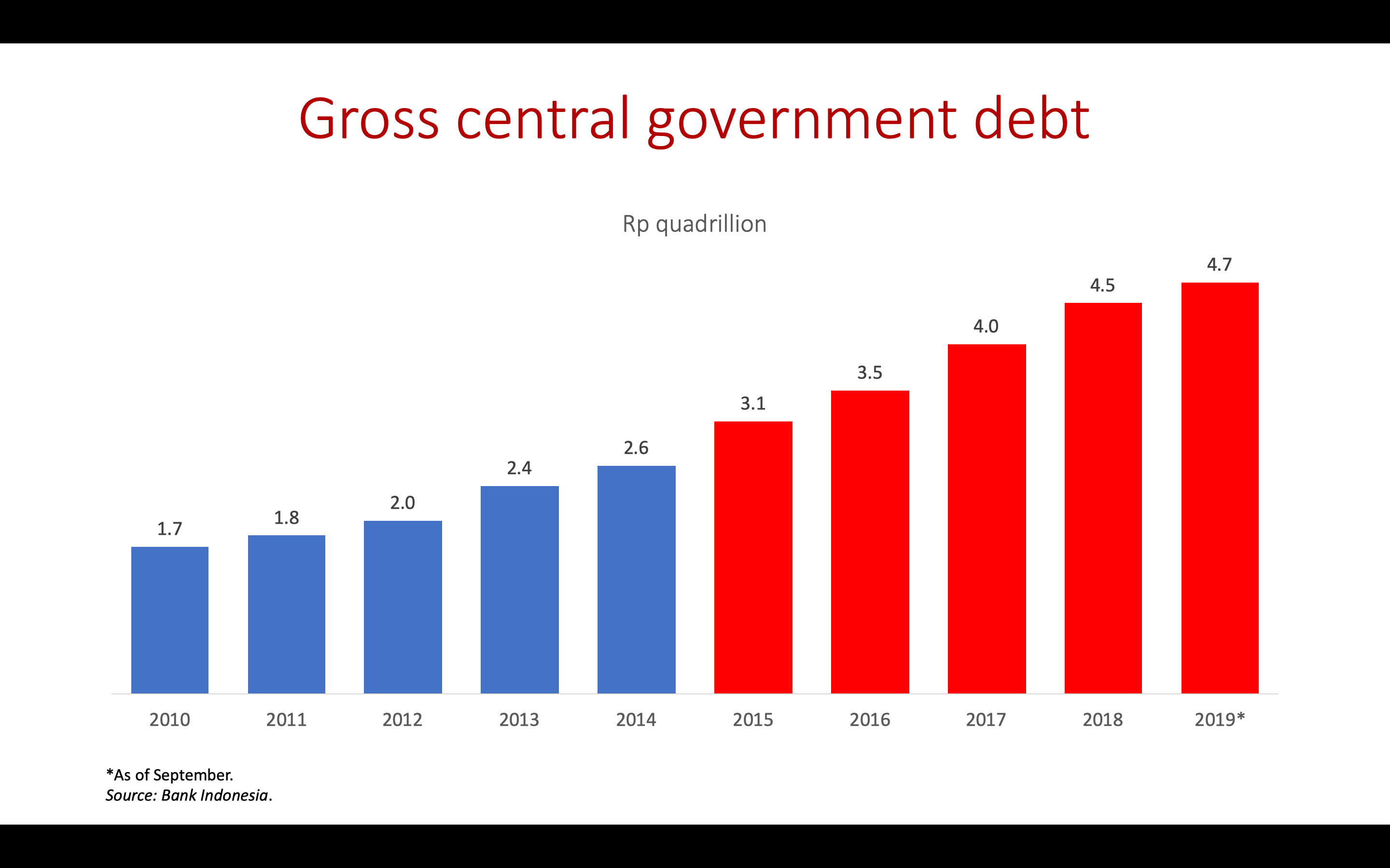 Screen Shot 2020-01-14 at 01.53.44